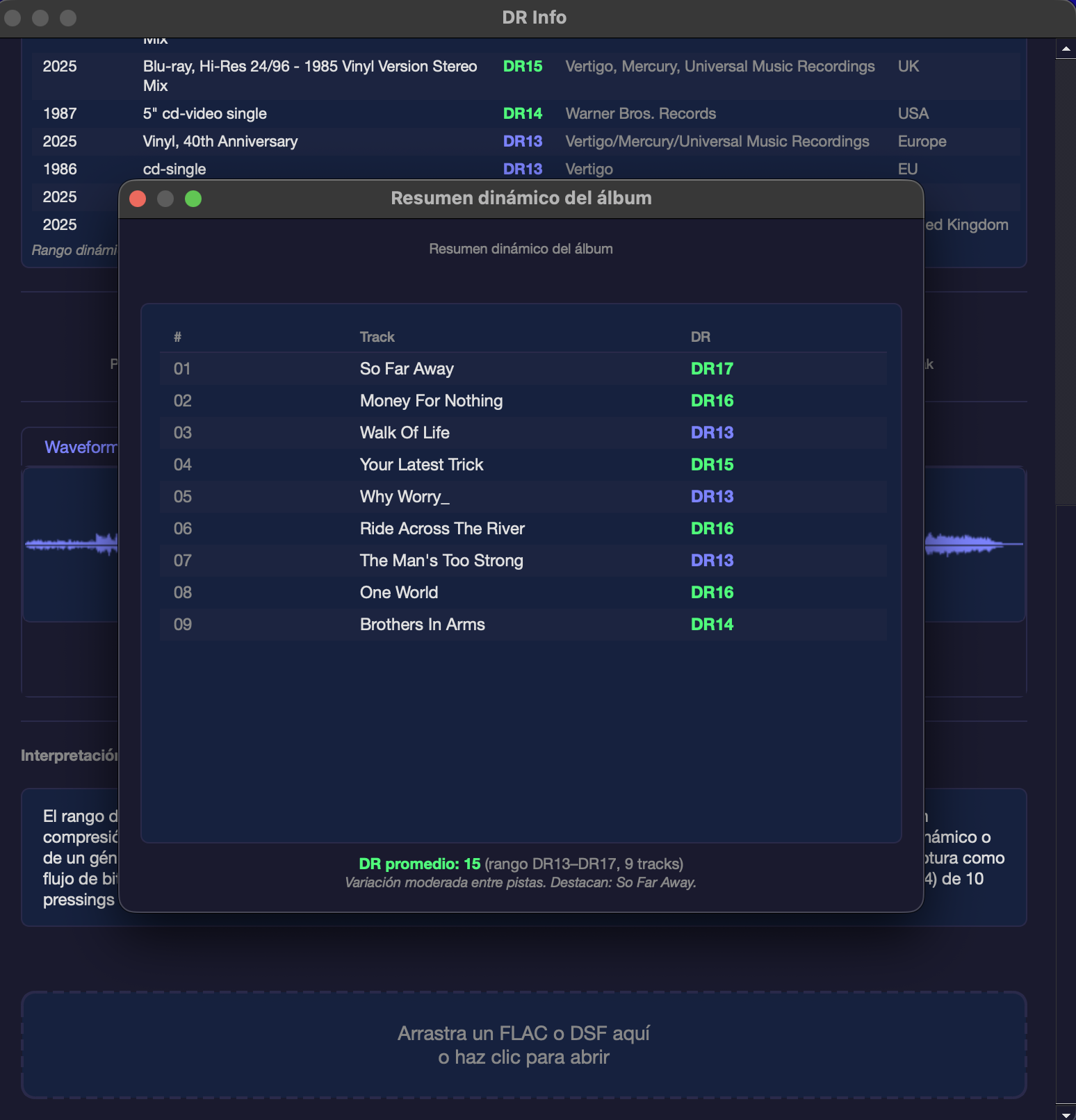 DR Info — Resumen dinámico del álbum